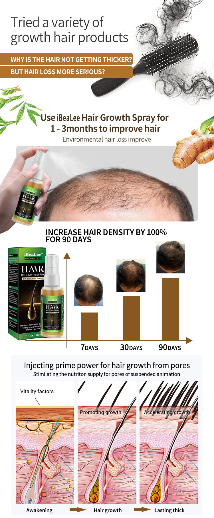 Ginger Hair Growth Products Fast Growing Hair Essential Oil Beauty Hair Care Prevent Hair Loss