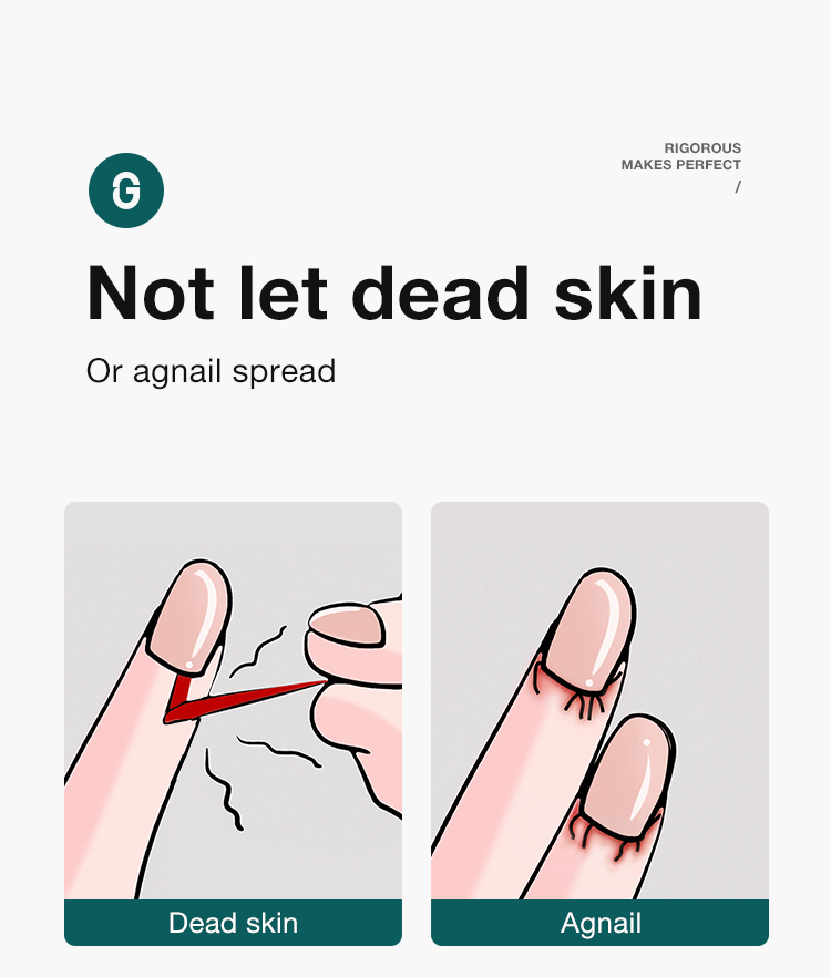 MR.GREEN Cuticle Nippers Nail Scissors Dead Skin Remover