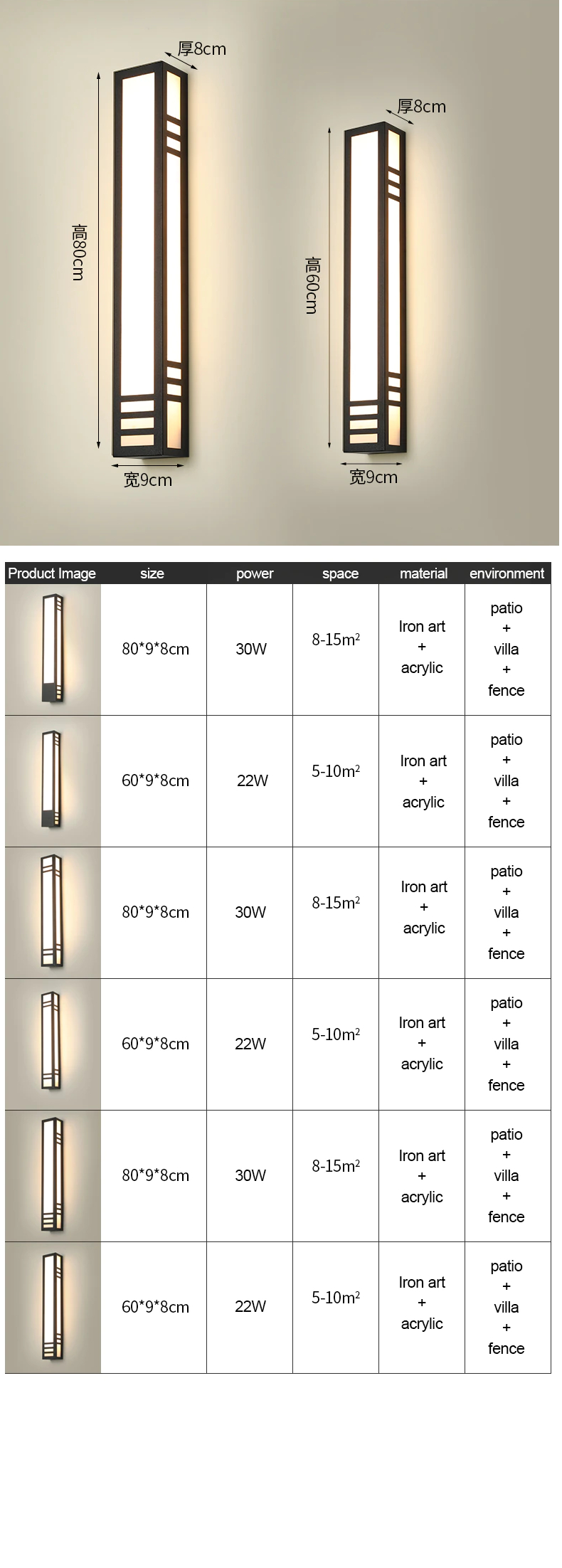 LED Outdoor Long Wall Light Waterproof IP65 Lamp 110V 220V
